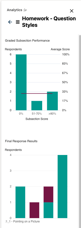 ../../../_images/In_Context_Metrics_Graded_Subsection.png