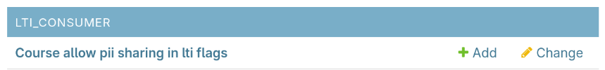 A screenshot of the Django admin console showing the "Course allow pii sharing in lti flags" menu item.